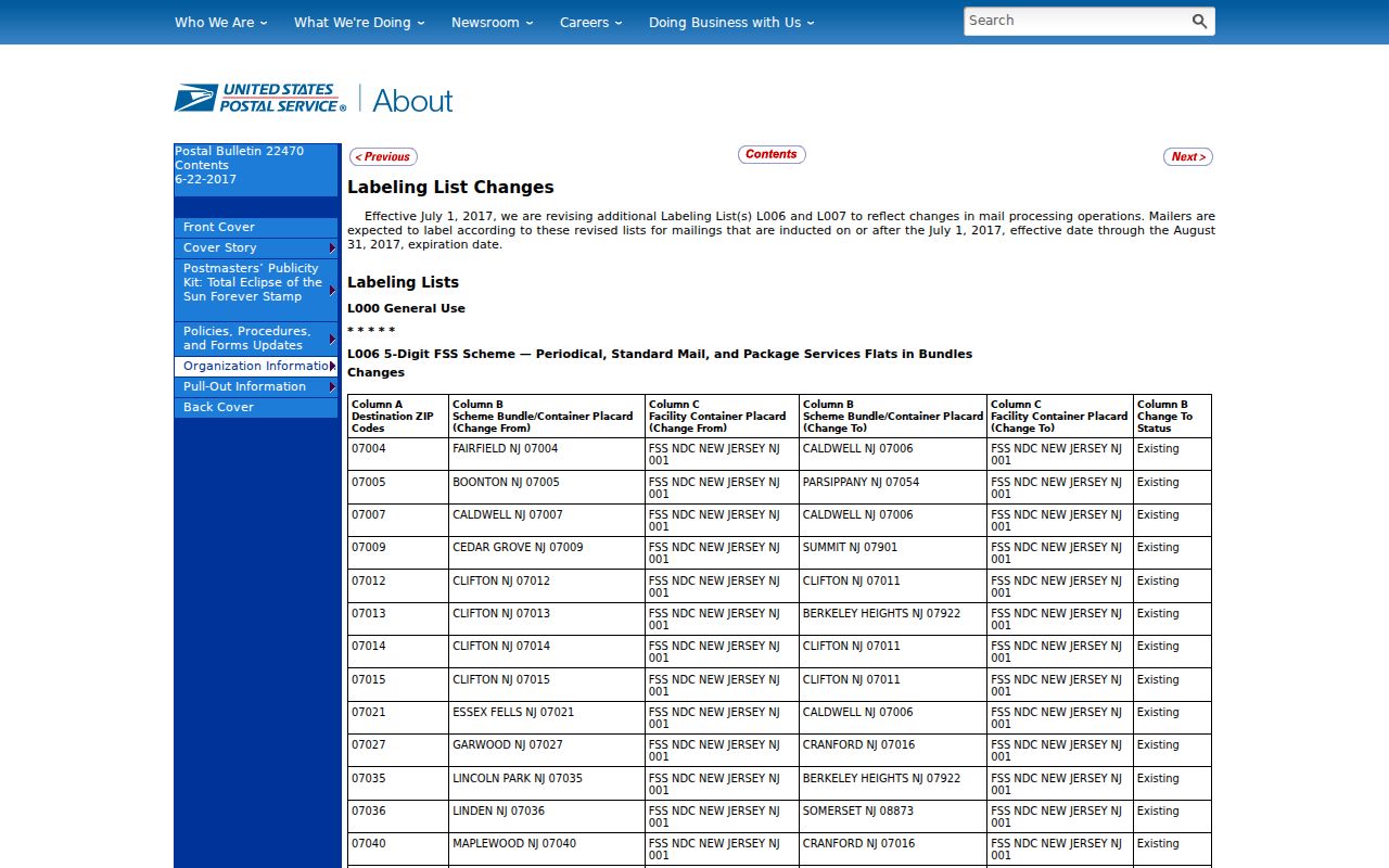 New Brunswick ZIP code directory postal routing distinctions